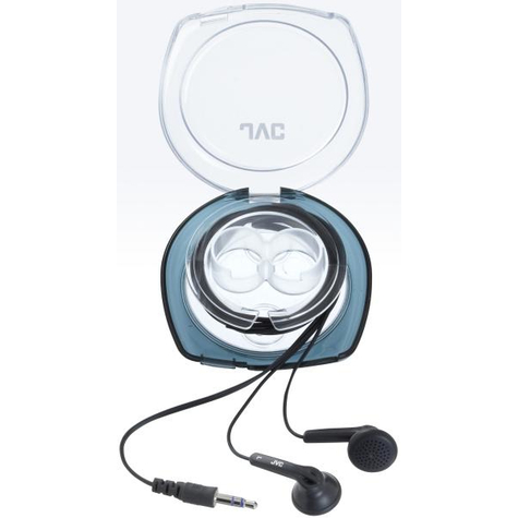 Jvc Ear Bud Headphone Cuffie In Ear Nero Cablato Avvolgimento Dell'orecchio 20 20000 Hz