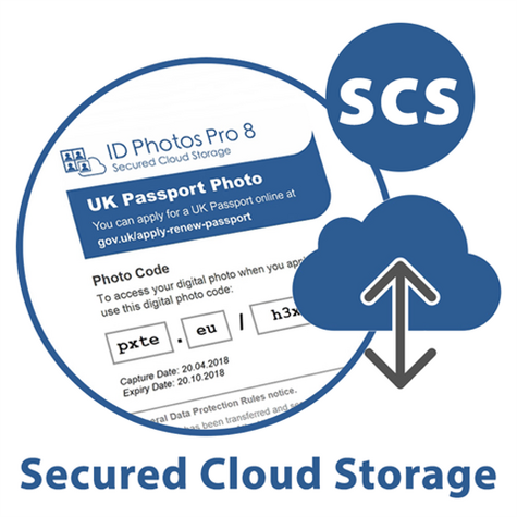 Idphotos Secure Cloud Storage Service F 1 Anno